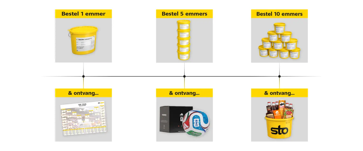 Alle WK-beloningen bij Sto
